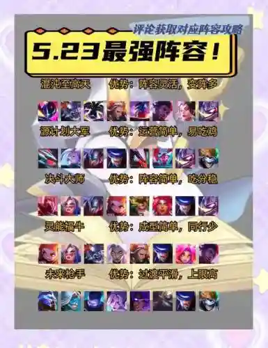 5.5最硬阵容插图1