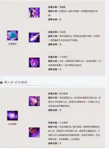 天龙八部唐门pk技能顺序插图1