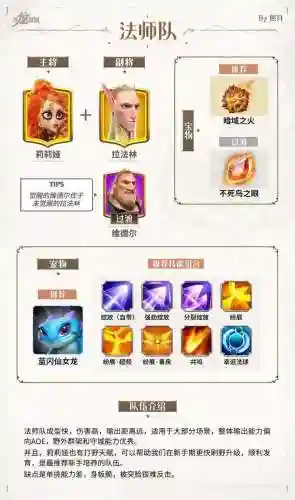 史上最强的法师阵容搭配插图1