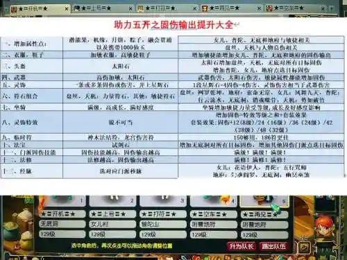 梦幻西游pt的固伤影响吗插图1