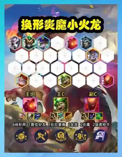 圣火boss阵容插图