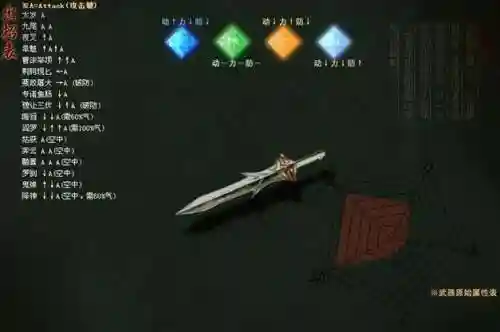 流星蝴蝶剑武器辅助插图1