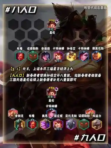 重装射阵容插图1