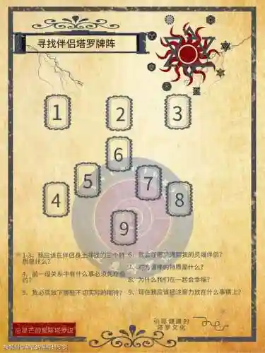 塔罗牌最灵阵容插图1