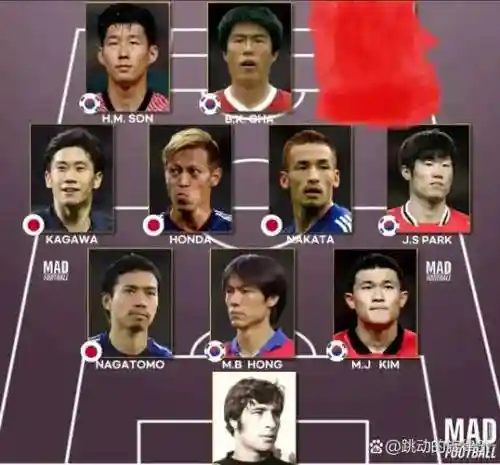 韩国德班阵容插图1