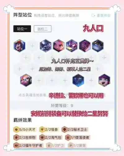 小天才搭配阵容插图