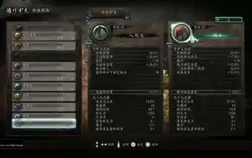 仁王修改技能点插图1