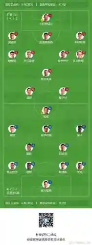 丹麦阵容价格_1插图1