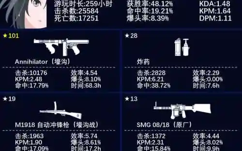 战地1武器皮肤图鉴_1插图1