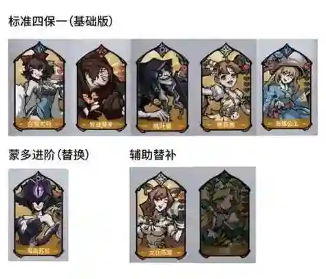 前期公用阵容_1插图1
