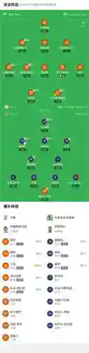 大桥带队阵容插图1