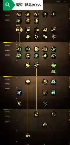 旭日宝宝剑魂技能加点插图1
