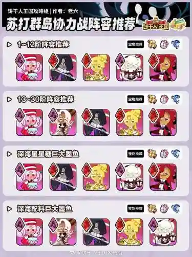海洋阵容搭配插图