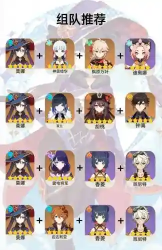莫娜阵容搭配最强阵容插图