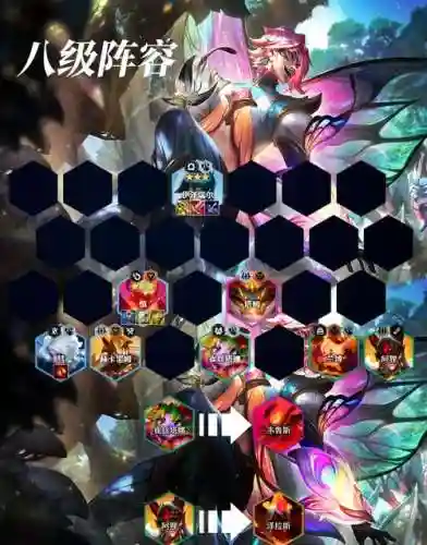 新强势阵容插图1