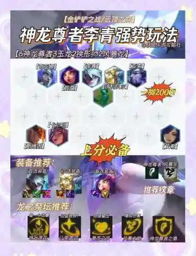 神龙奇葩阵容插图