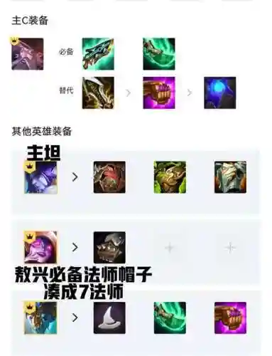 法师控制阵容搭配插图1