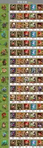 ios王国纪元攻略插图