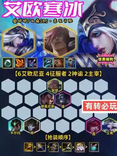 寒冰8.5阵容插图1