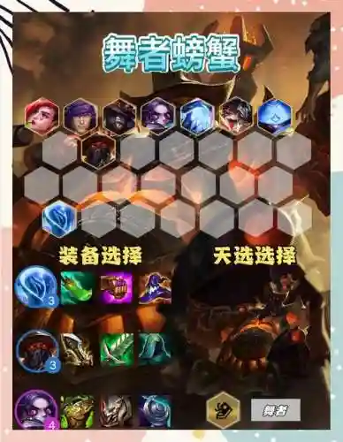 火螃蟹阵容插图