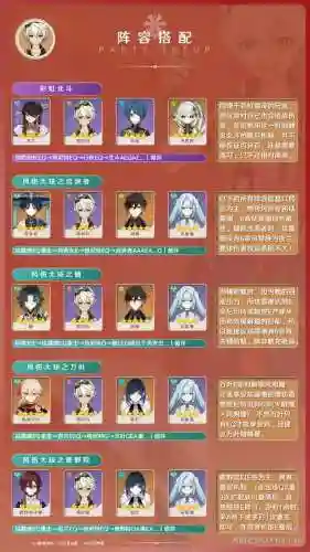 班尼克阵容搭配插图