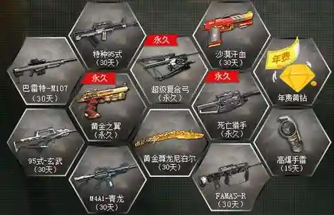 逆战武器大全排名插图1
