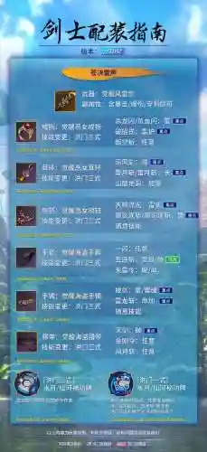 剑灵一个装备能卖多少钱插图