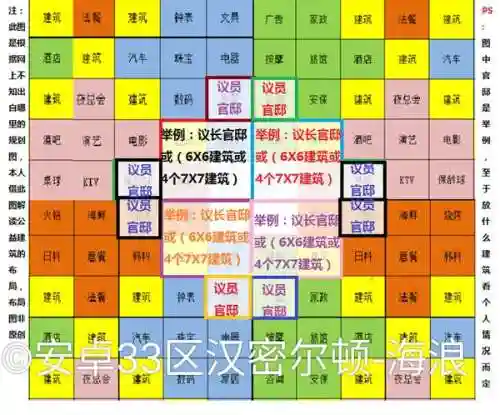 大富豪3店长对应技能插图1