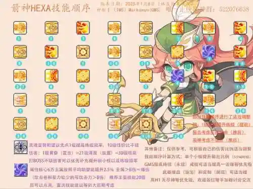 冒险岛2017技能介绍_1插图1