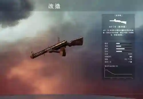 战地1武器解锁太难插图