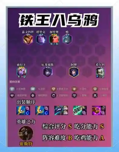 铁头乌鸦阵容插图1
