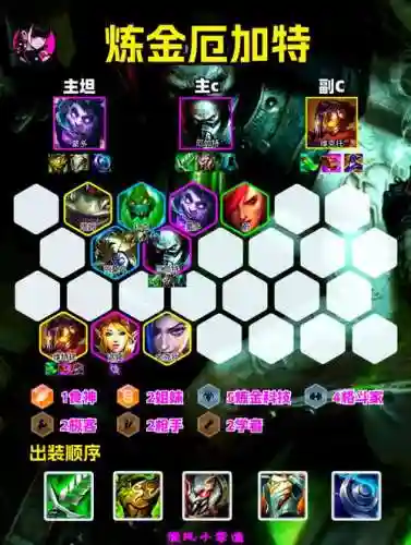 云顶阵容截图插图1