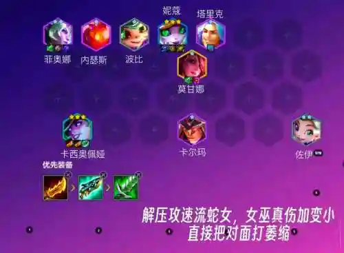 冰封美杜莎阵容插图1