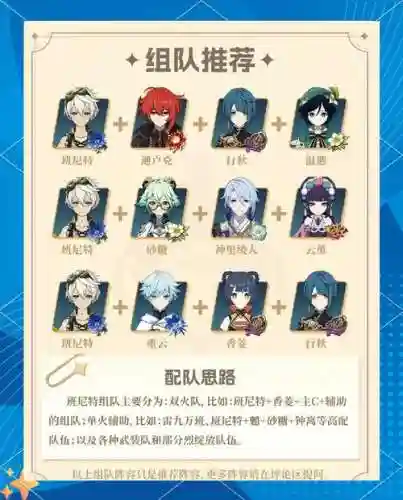 班尼克阵容搭配插图1