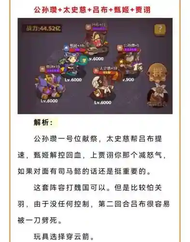 吕布所有阵容插图