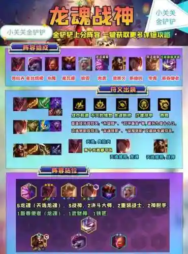 全战神阵容插图1
