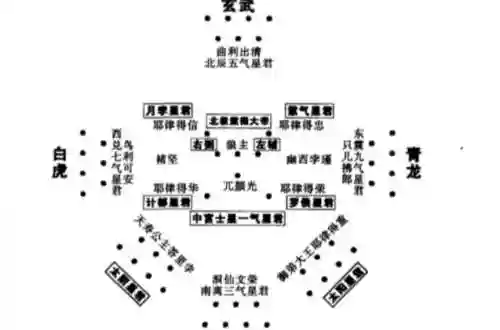 太乙神仙阵容插图
