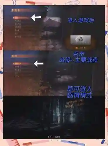 生化危机2游戏手机版攻略插图