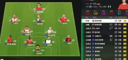 7410过关阵容插图1