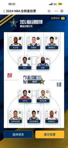 nba阵容号码插图1