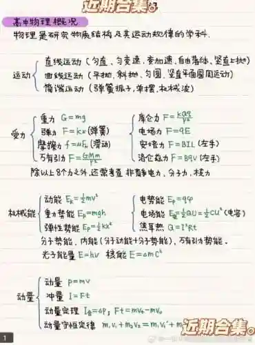 物理单体阵容插图1