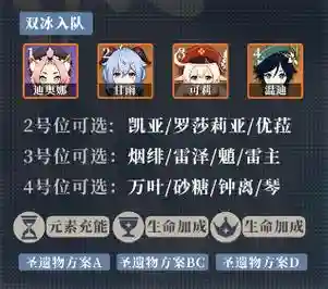 迪奥那阵容搭配插图