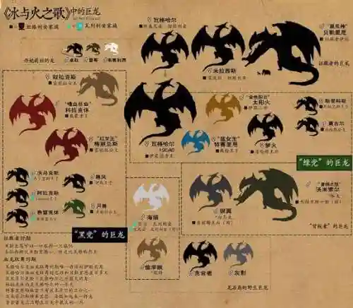 龙之领主打龙攻略插图1