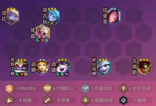探囊取物的阵容插图1