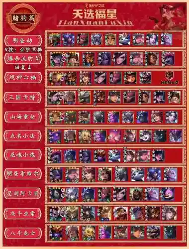10.20福星阵容搭配插图1