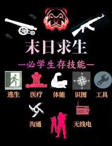 地球未日生存怎么得技能插图1