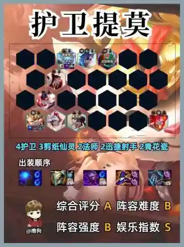 迅捷阵容搭配什么插图