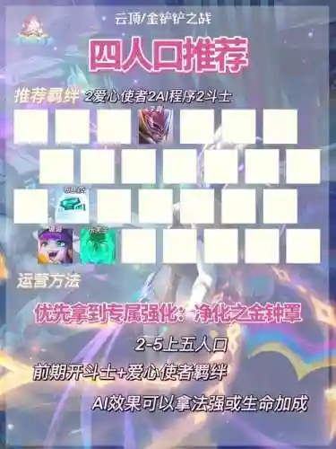 李青搭配什么阵容插图1