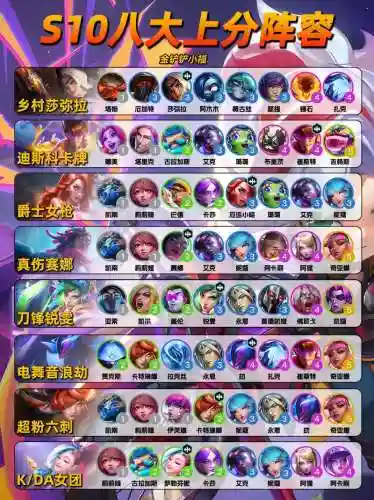 下棋黄金阵容插图1