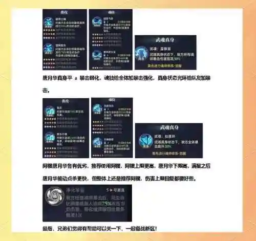 连击竞技阵容插图1
